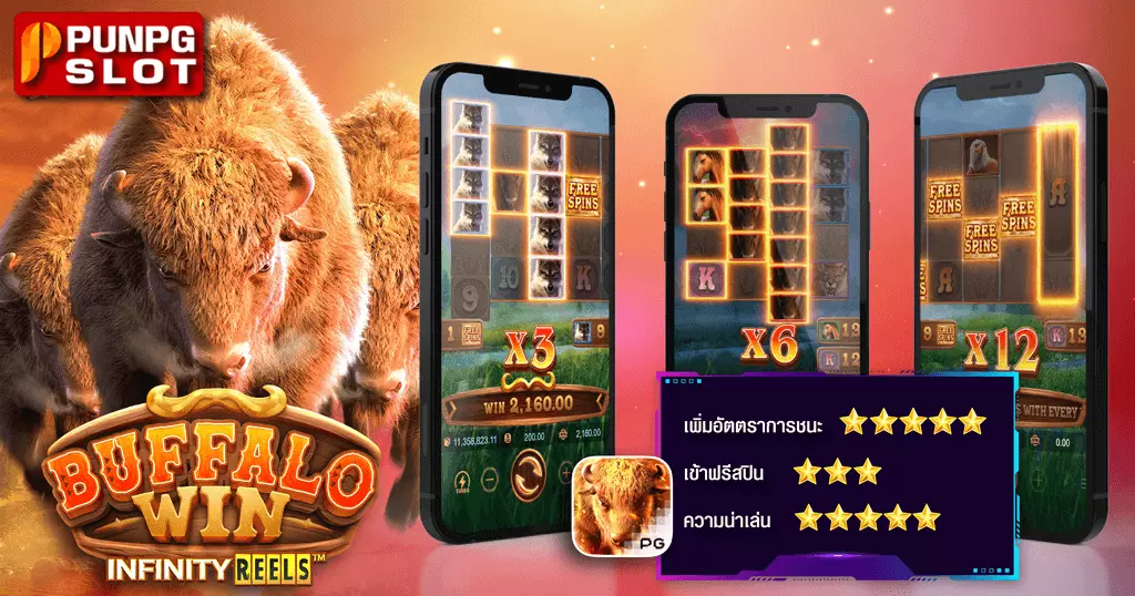Buffalo Win กระทิงป่าแห่งชัยชนะ