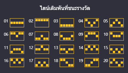 ไลน์เดิมพันเกม Muay Thai Champion แชมป์มวยไทย